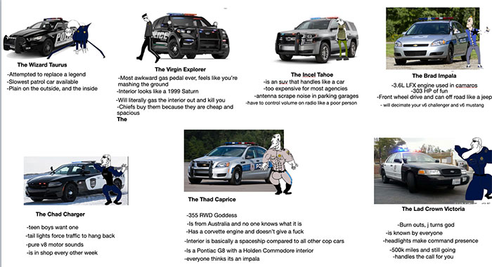 police memes