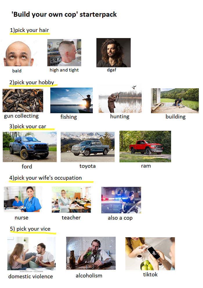 police memes