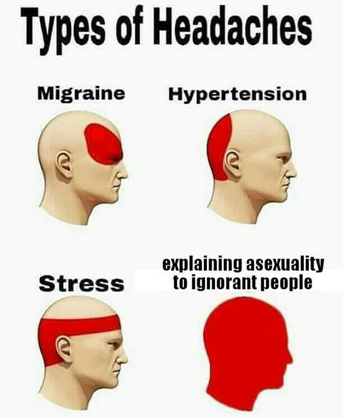 asexual memes