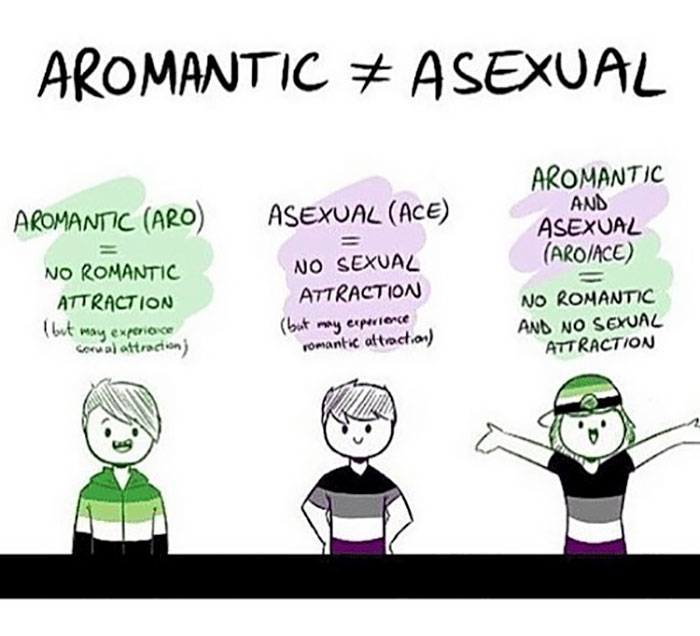 asexual memes