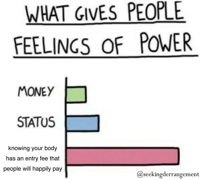 sugar baby memes